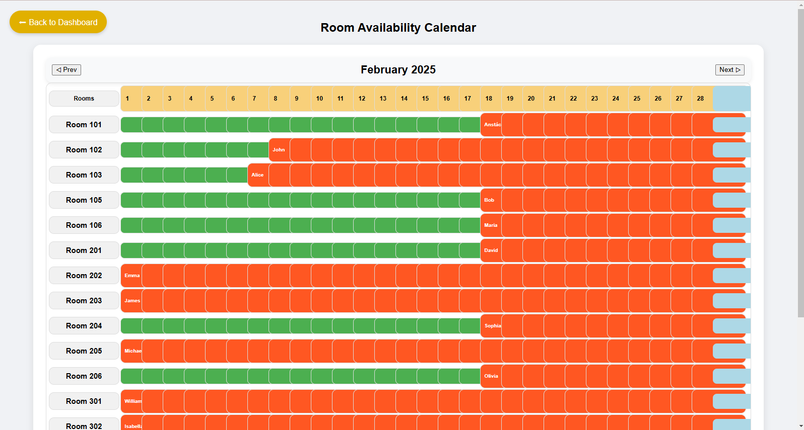 Availability Calendar